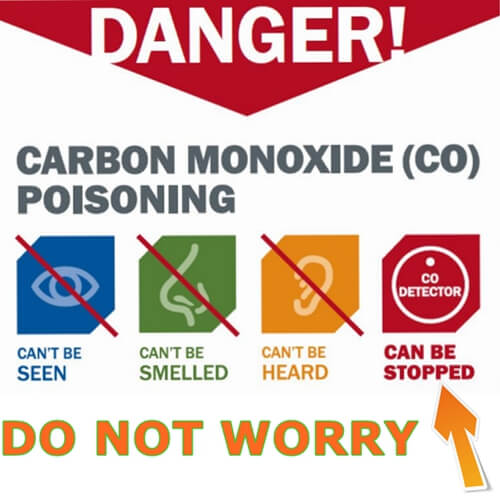 What is a CO carbon monoxide alarm ?