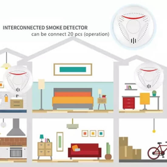 How many smart fire alarm detectors can be interconnected ?